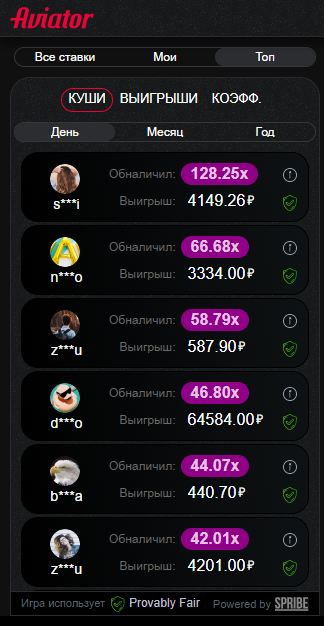 игра авиатор отзывы